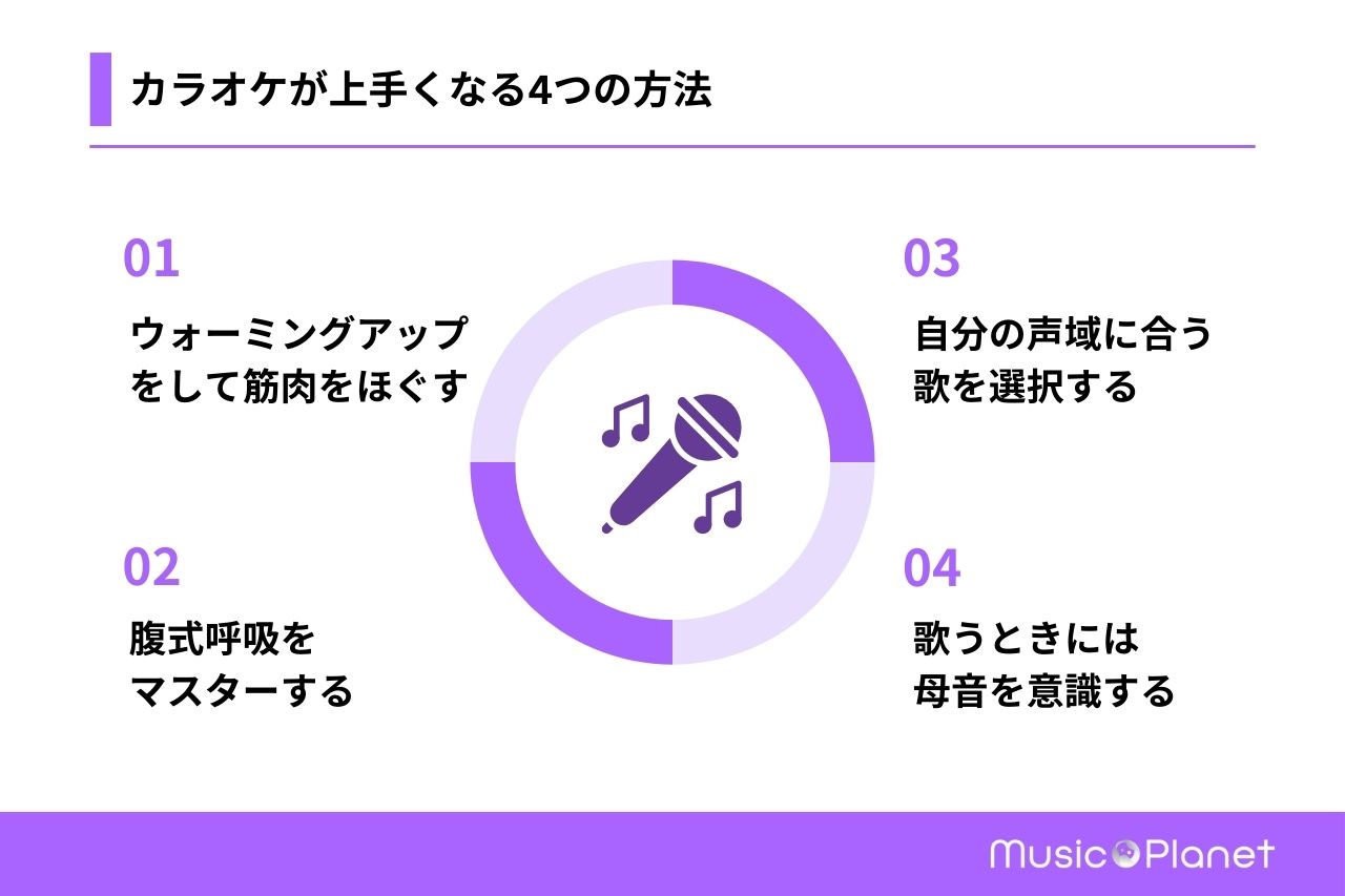 カラオケが上手くなる4つの方法とは？一瞬で歌が上手くなる裏技も紹介
